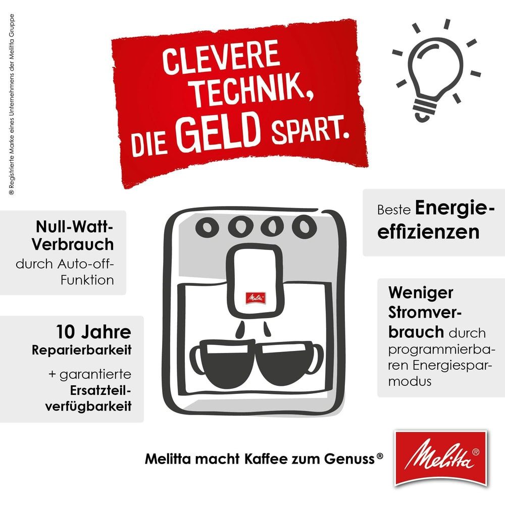 Melitta F85/0-102 Kaffeevollautomat im Edelstahl-Design mit Zweikammern-Bohnenbehälter